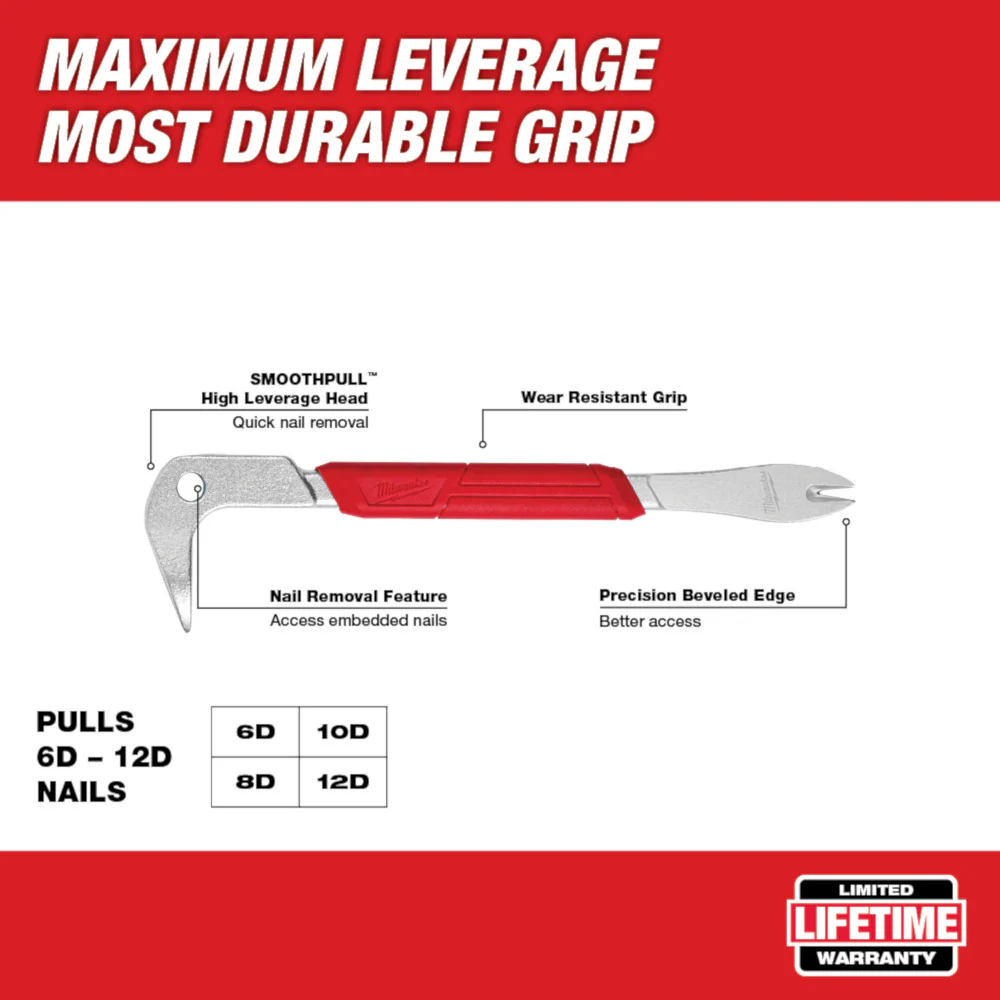 Milwaukee 48-22-9030 9 SMOOTHPULL Finish Nail Puller w/ SHOCKSHIELD Grip