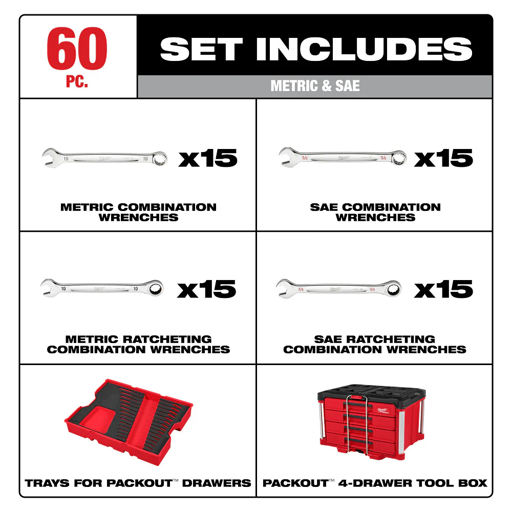 Milwaukee 48-22-9492 Metric/SAE Wrench Set w/ PACKOUT 4 Drawer Tool Box - 60PC