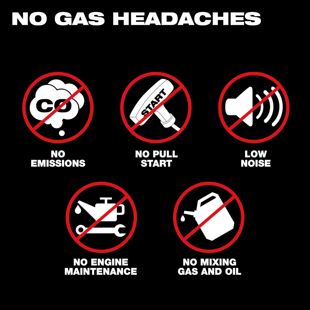 Milwaukee MXF336-3HD MX FUEL 36 Walk-Behind Trowel Kit