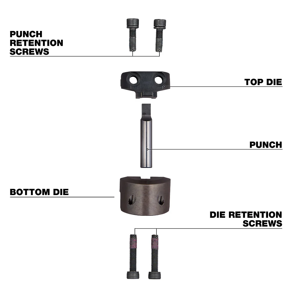 Milwaukee 48-44-0274 M18 FUEL 18V 10 Gauge Nibbler Punch & Die Accessory Set