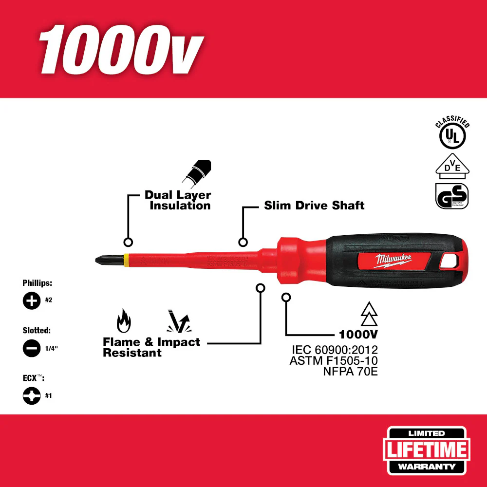 Milwaukee 48-22-2202 1.000V Multi-Tip Insulated Screwdriver Set - 3pc