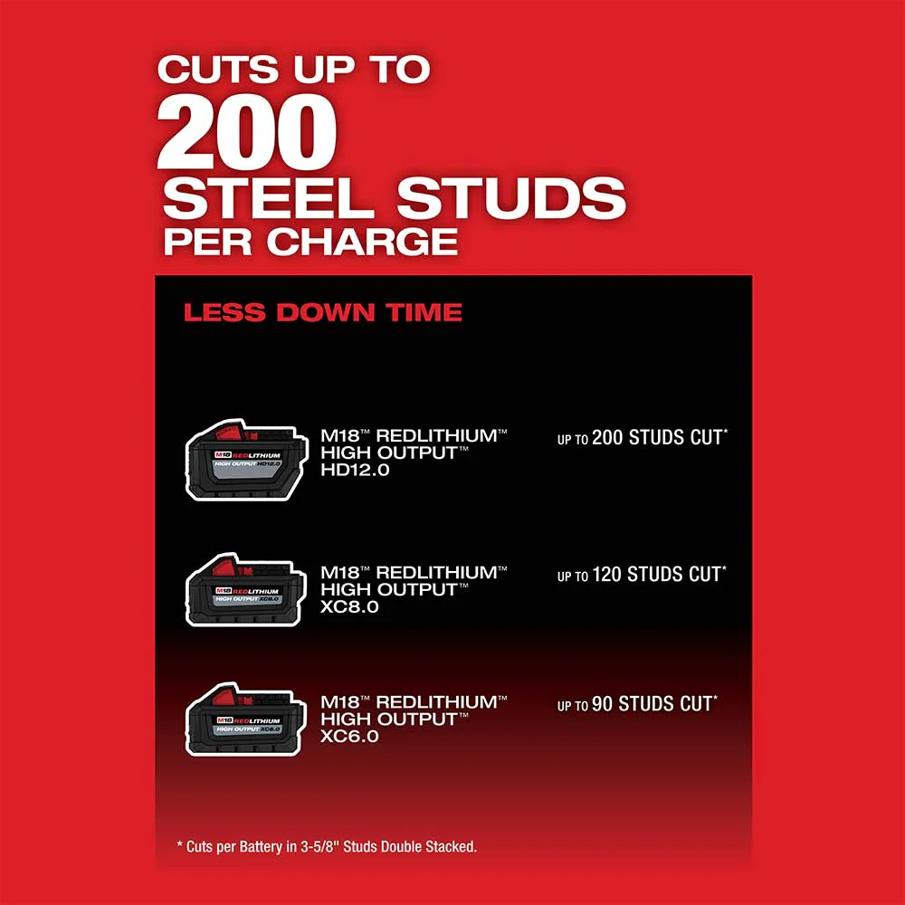 Milwaukee 2990-80 M18 FUEL 14 Li-Ion Brushless Abrasive Chop Saw - Bare Tool - Recon