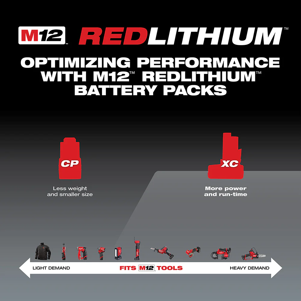 Milwaukee 48-11-2412XC3 M12 12V 3 Amp XC High Capacity REDLITHIUM Battery - 3 PK
