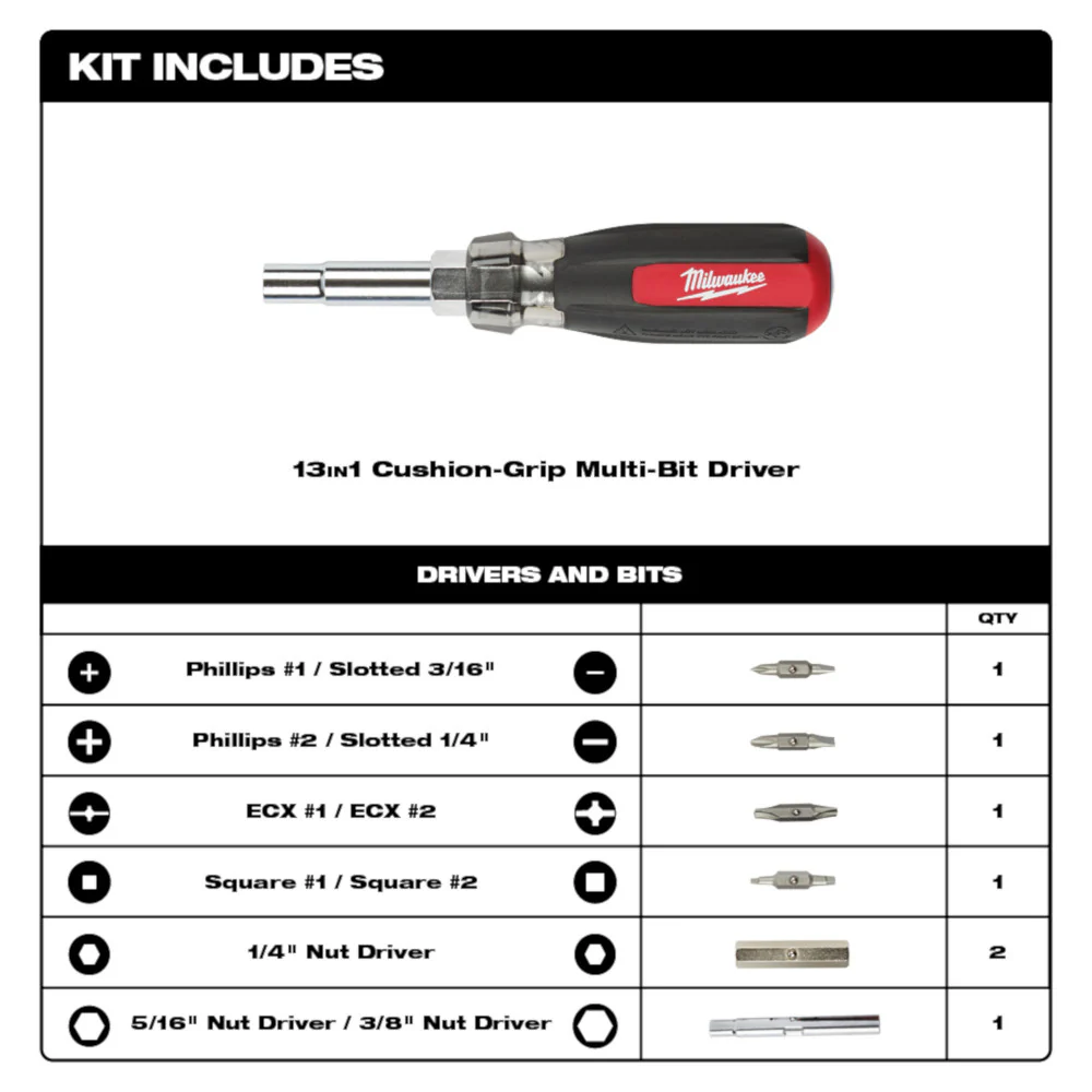Milwaukee 48-22-2880 13 in 1 Cushion Grip Screwdriver w/ ECX