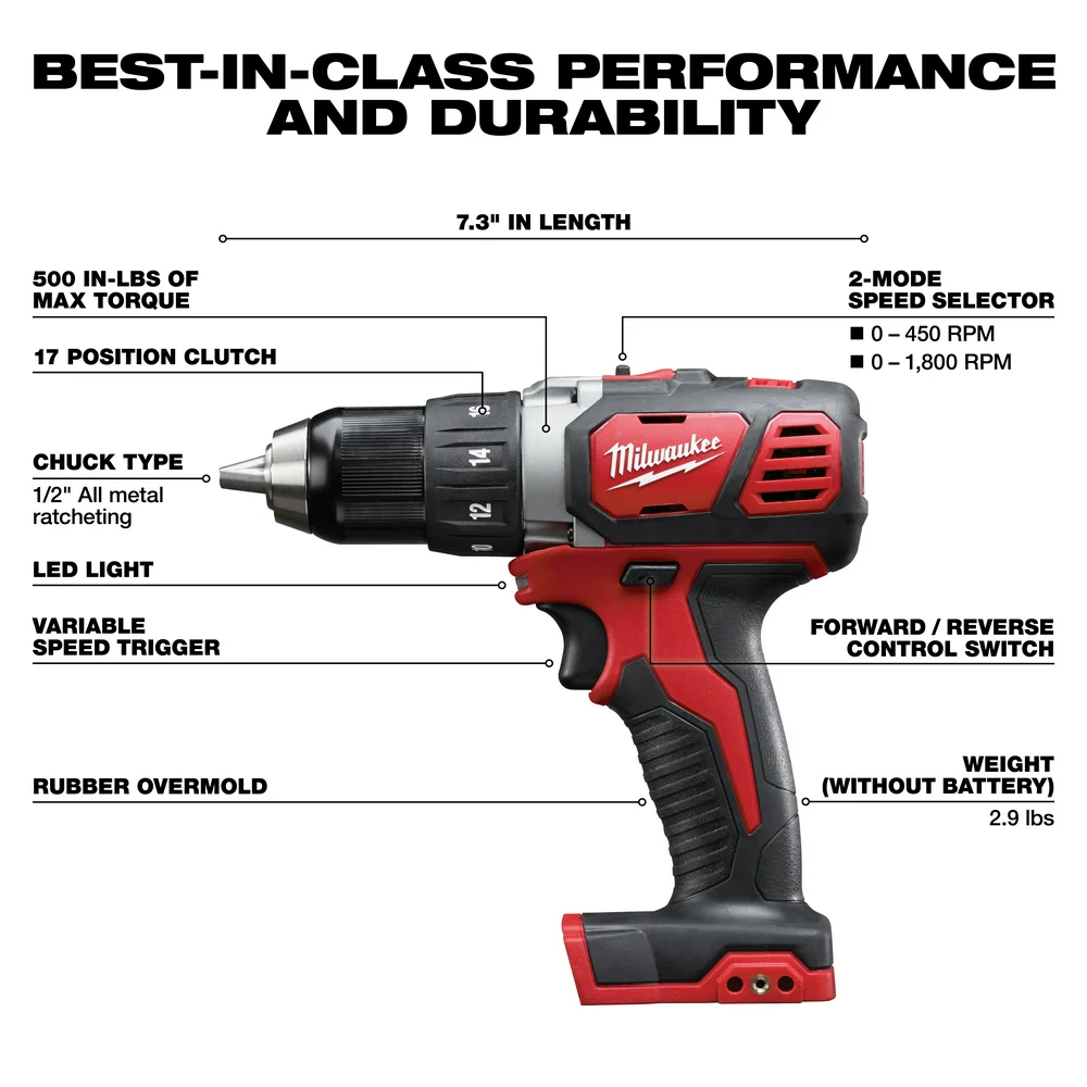 Milwaukee 2691-22 M18 18V Cordless Li-Ion Drill Driver / Impact Driver Combo Kit