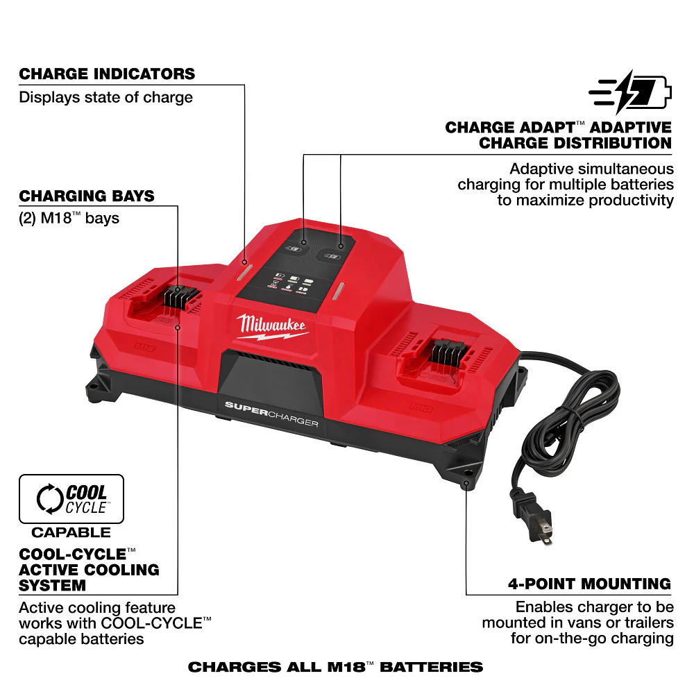 Milwaukee 48-59-1816 M18 18V Dual Bay Super Charger w/ 4 Point Mounting