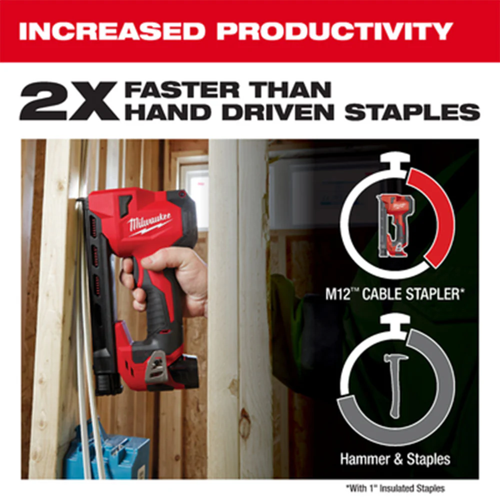 Milwaukee 2448-80 M12 12V Cordless Cable Stapler - Bare Tool - Reconditioned