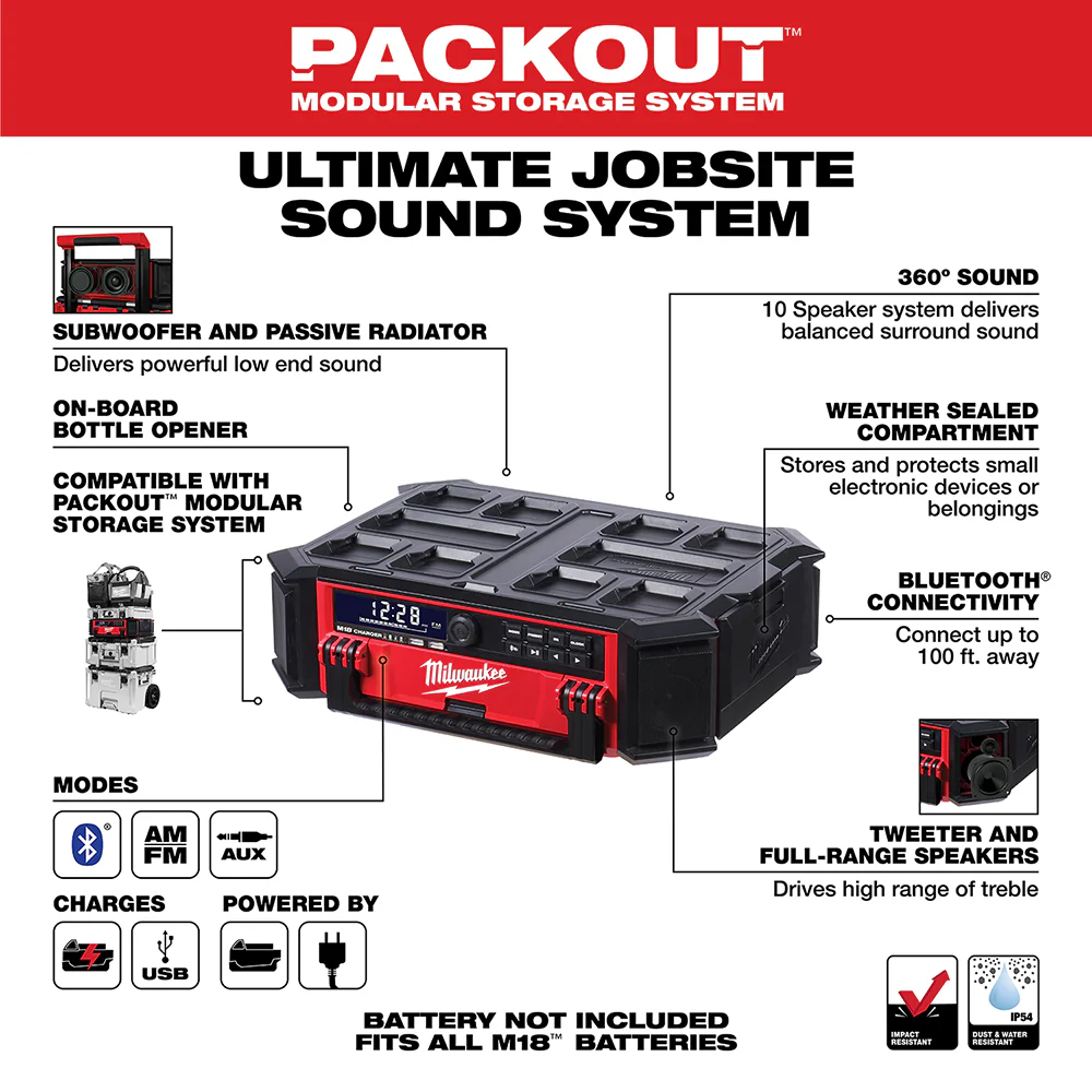 Milwaukee 2950-20 M18 18V PACKOUT Radio Charger - Bare Tool