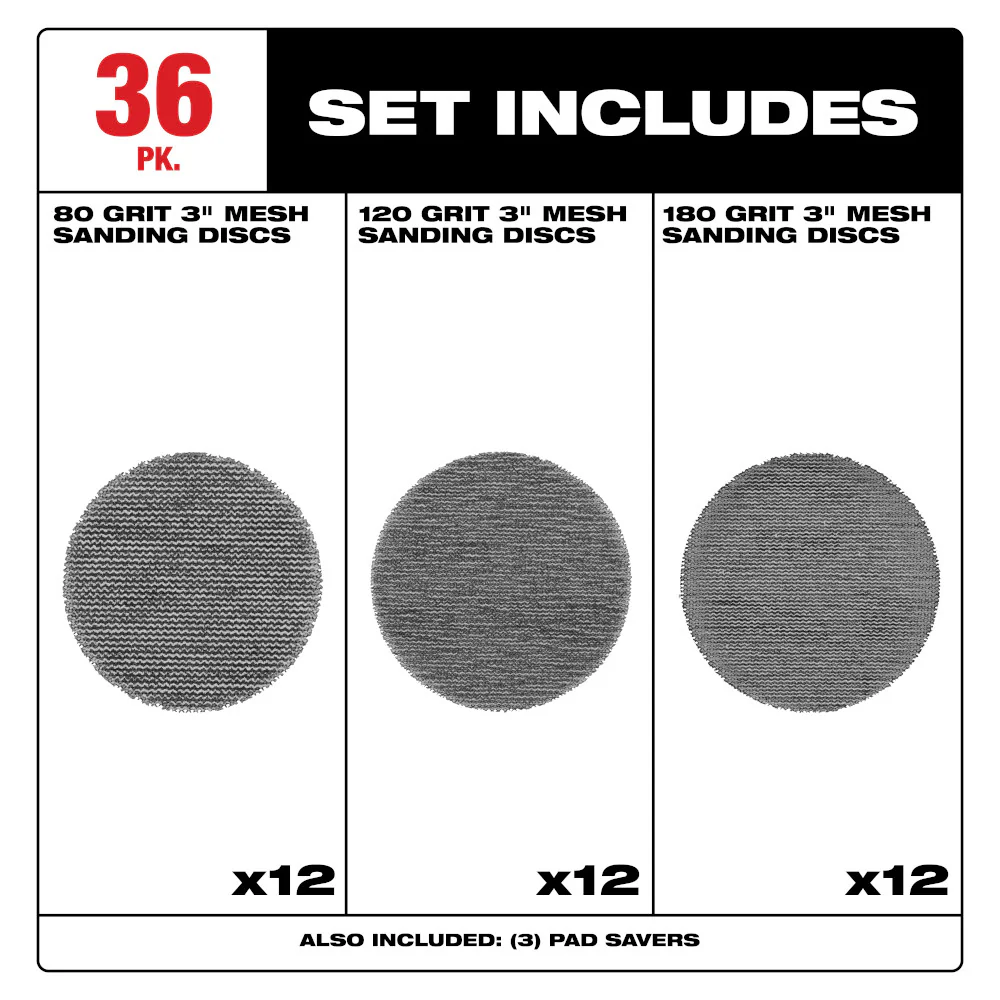 Milwaukee 48-80-6406 3 Assorted 80. 120. 180 Grit Mesh Sanding Discs � 36 pk
