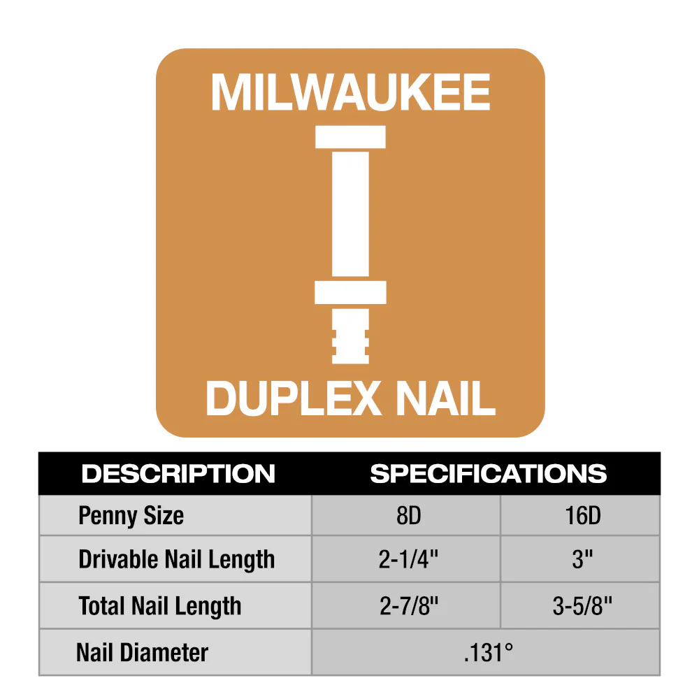 Milwaukee MDP8D-2000 2-1/4 x .131 8D Collated Duplex Nails
