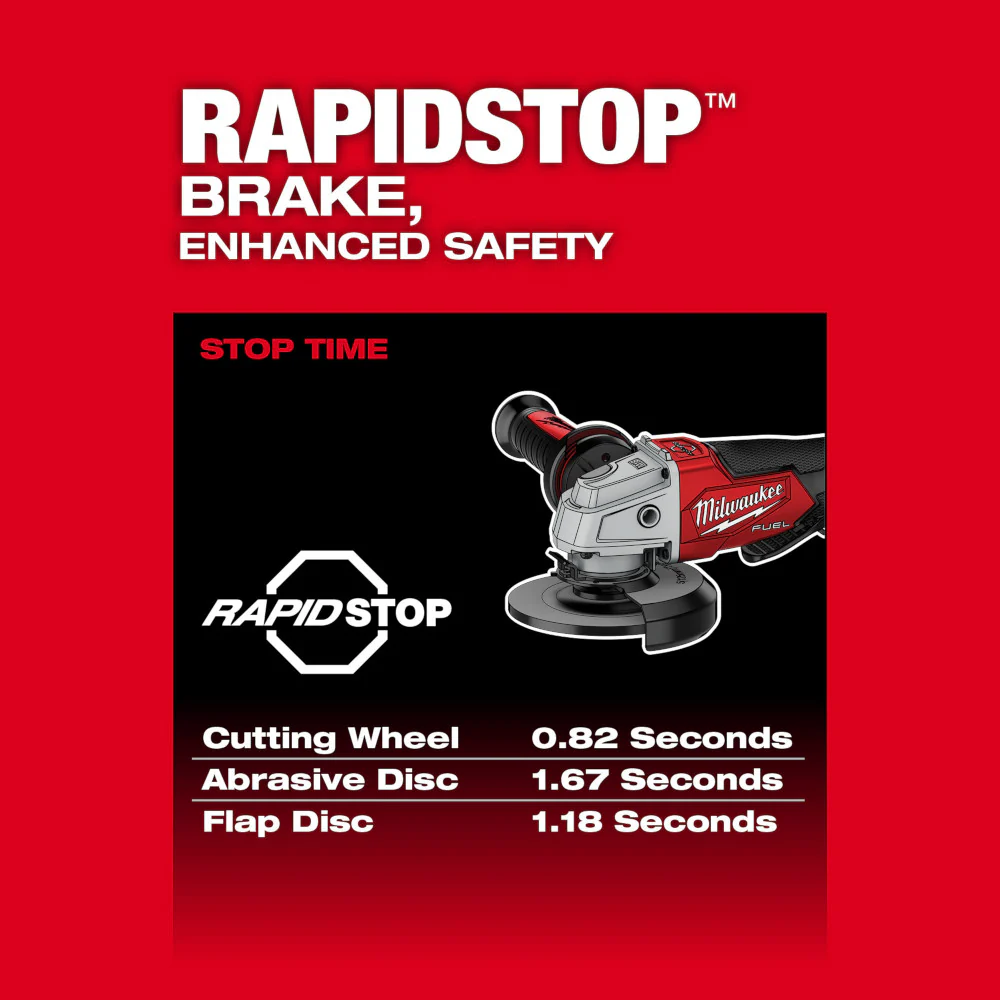 Milwaukee 2880-80 M18 FUEL 18V 4-1/2 / 5 Braking Grinder - Recon - Bare Tool
