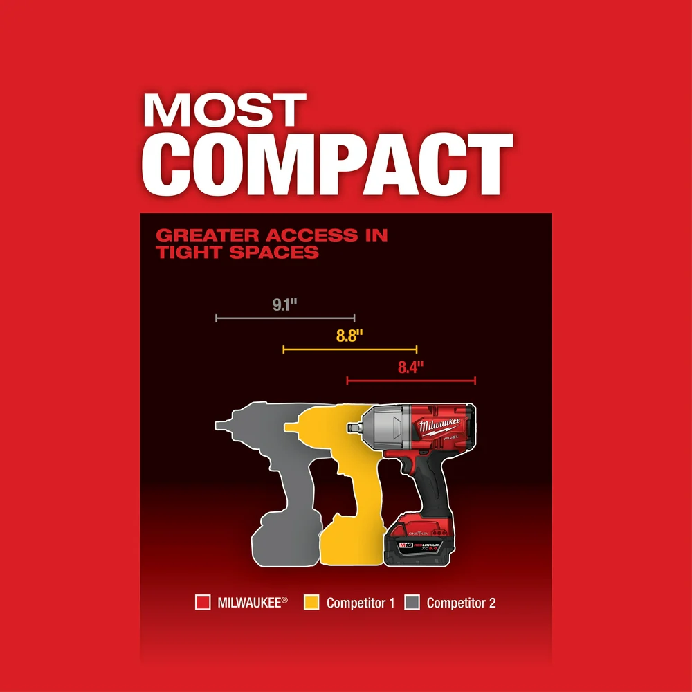 Milwaukee 2863-80 M18 18V 1/2 High Torque Impact Wrench - Reconditioned