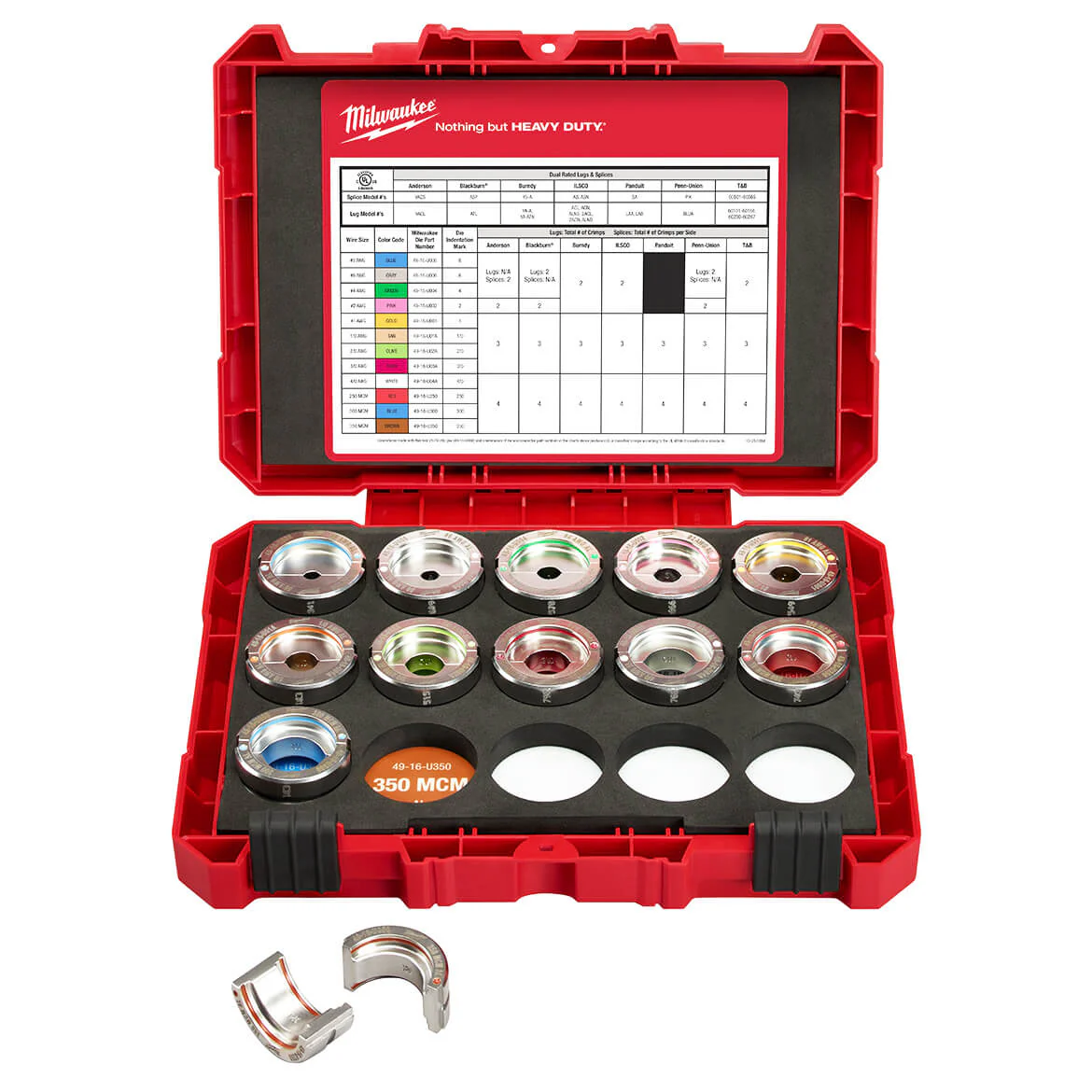 Milwaukee 49-16-KITA 8 - 350 MCM Force Logic Aluminum U-Style Die Kit