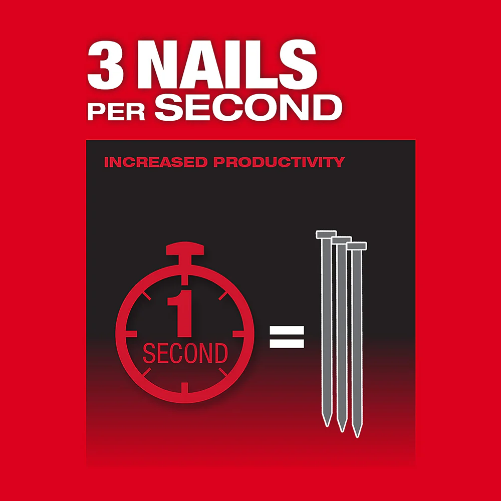 Milwaukee 2745-80 M18 FUEL 18V 30 Degree Framing Nailer - Reconditioned