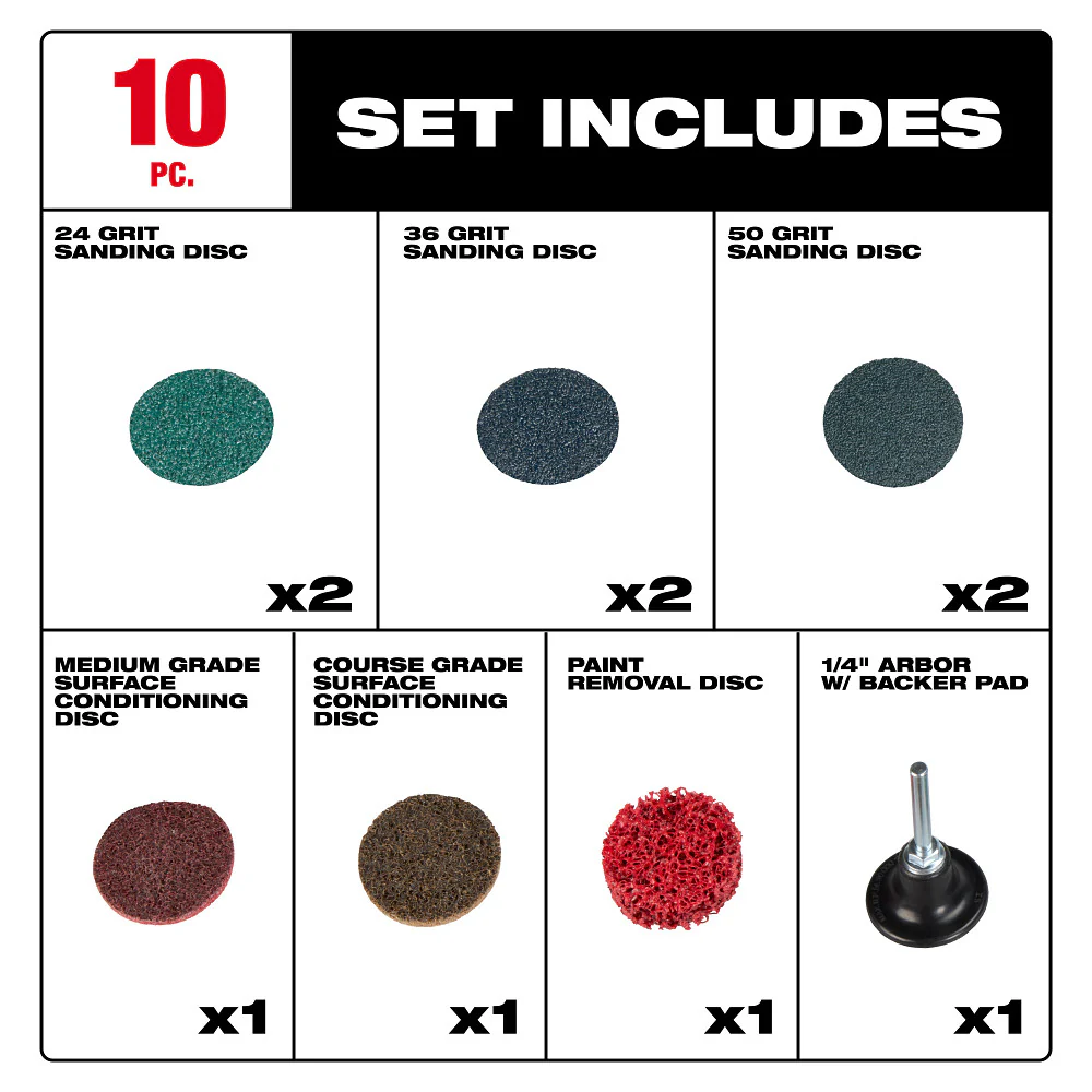 Milwaukee 49-92-9000 2 Quick Change Disc Kit - 10 PC
