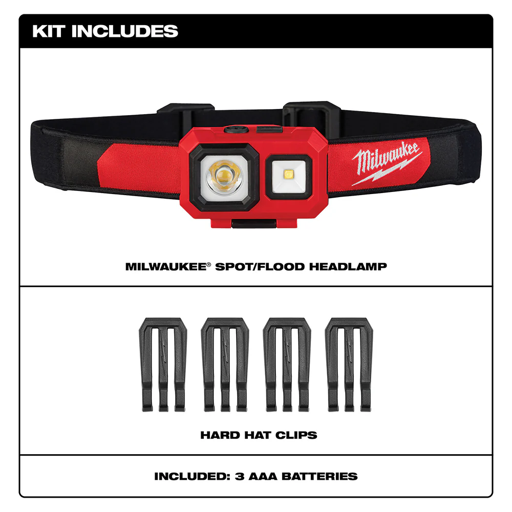 Milwaukee 2104 Spot/Flood 450-Lumens Battery Powered Adjustable Headlamp