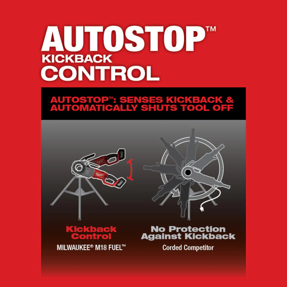 Milwaukee 2874-82HD M18 FUEL 18V Pipe Threader w/ ONE-KEY Kit - Recon