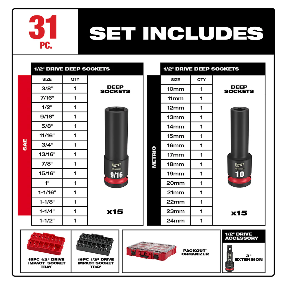 Milwaukee 49-66-6806 SHOCKWAVE 1/2 Impact Duty Socket PACKOUT Set - 31 PC