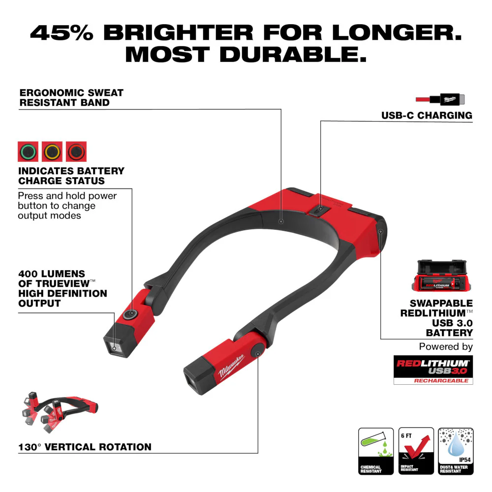 Milwaukee 2191-21NL USB Jobsite Ear Buds w/ 400L Neck Light