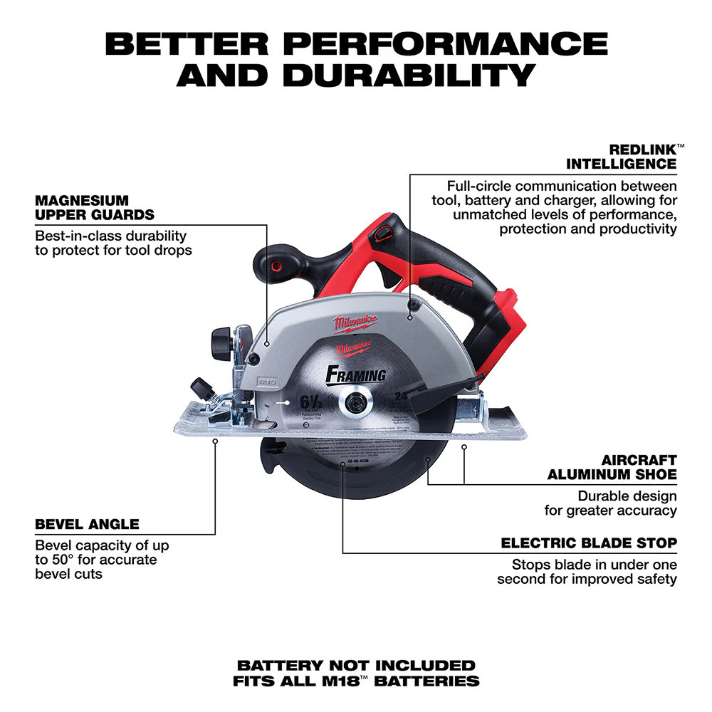 Milwaukee 2630-20 M18 18V 6 1/2 Cordless Li-Ion Circular Saw - Bare Tool