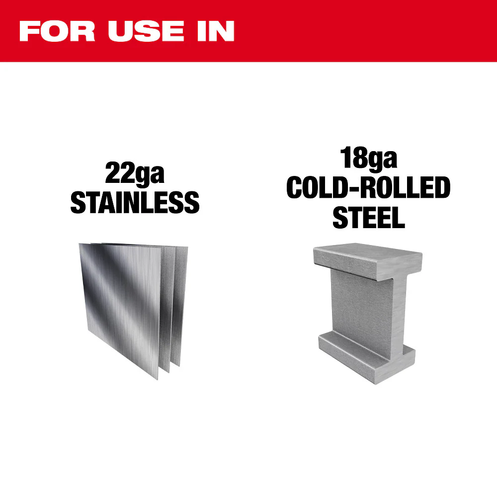 Milwaukee 48-22-4553 Offset Aviation Snip Set w/ Color Coded Handles - 2 PC