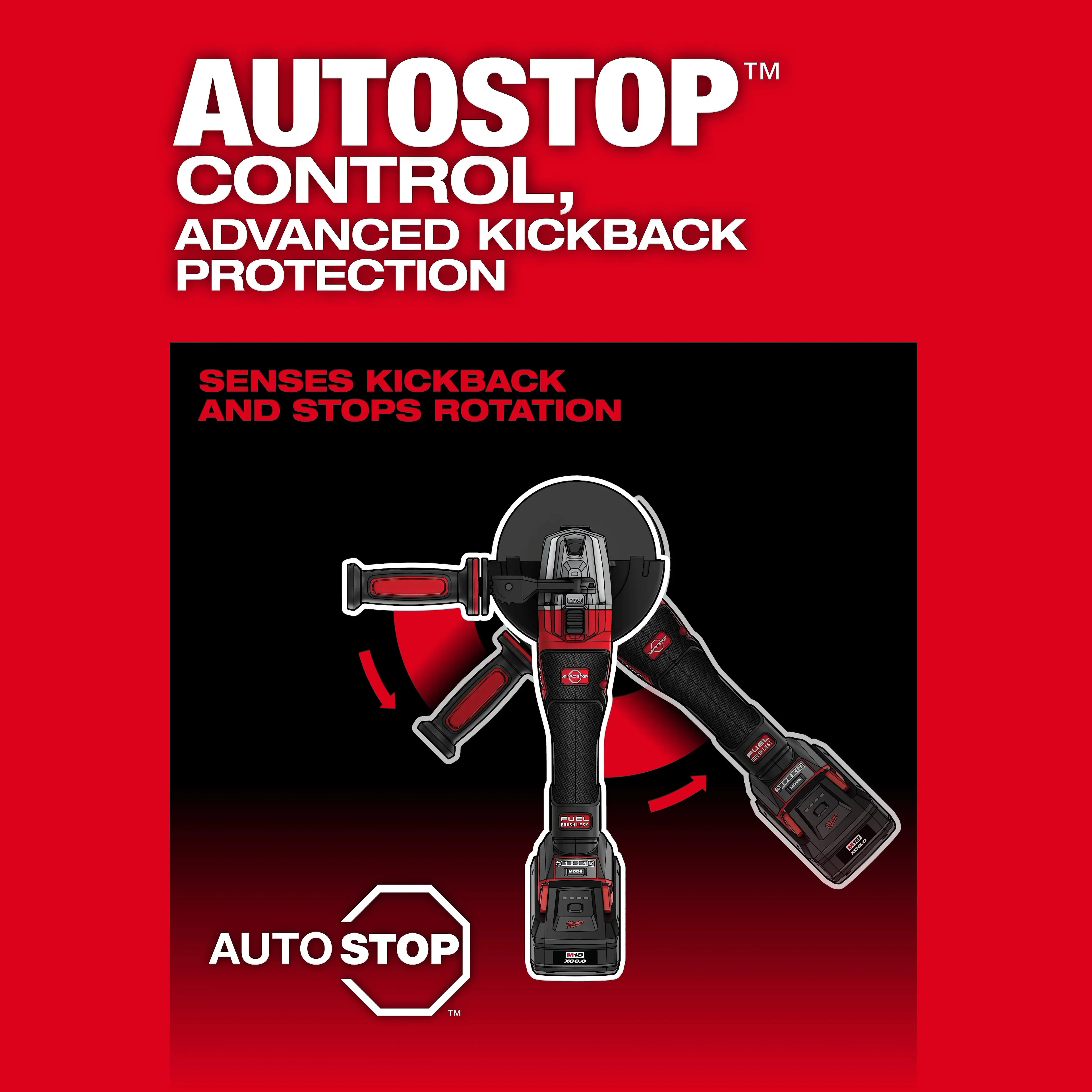 Milwaukee 3676-20 M18 FUEL 18V 4-1/2-6 Grinder Paddle Switch - Bare Tool