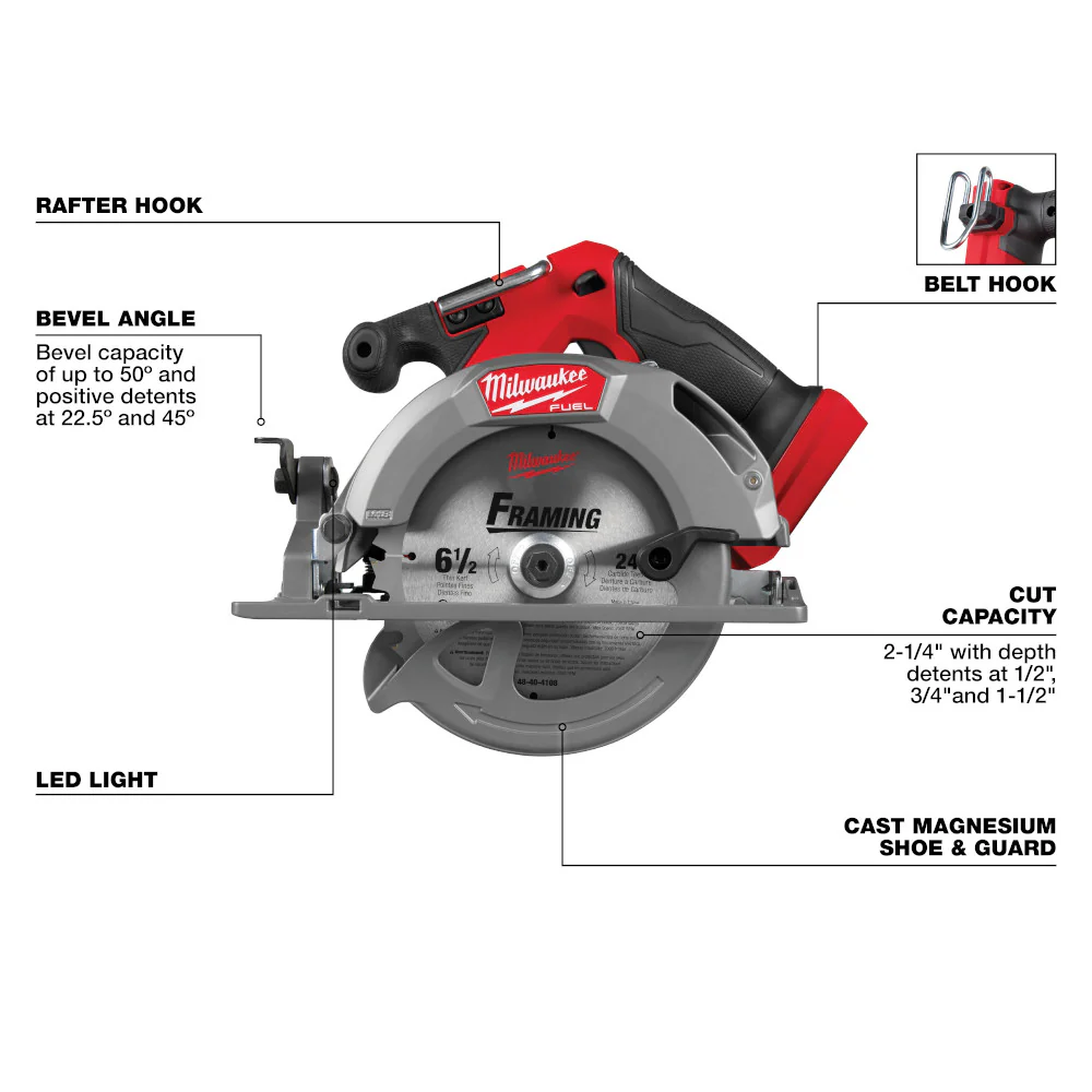 Milwaukee 2833-20x8 M18 FUEL 18V 6-1/2 Circular Saw w/ 8AH Battery