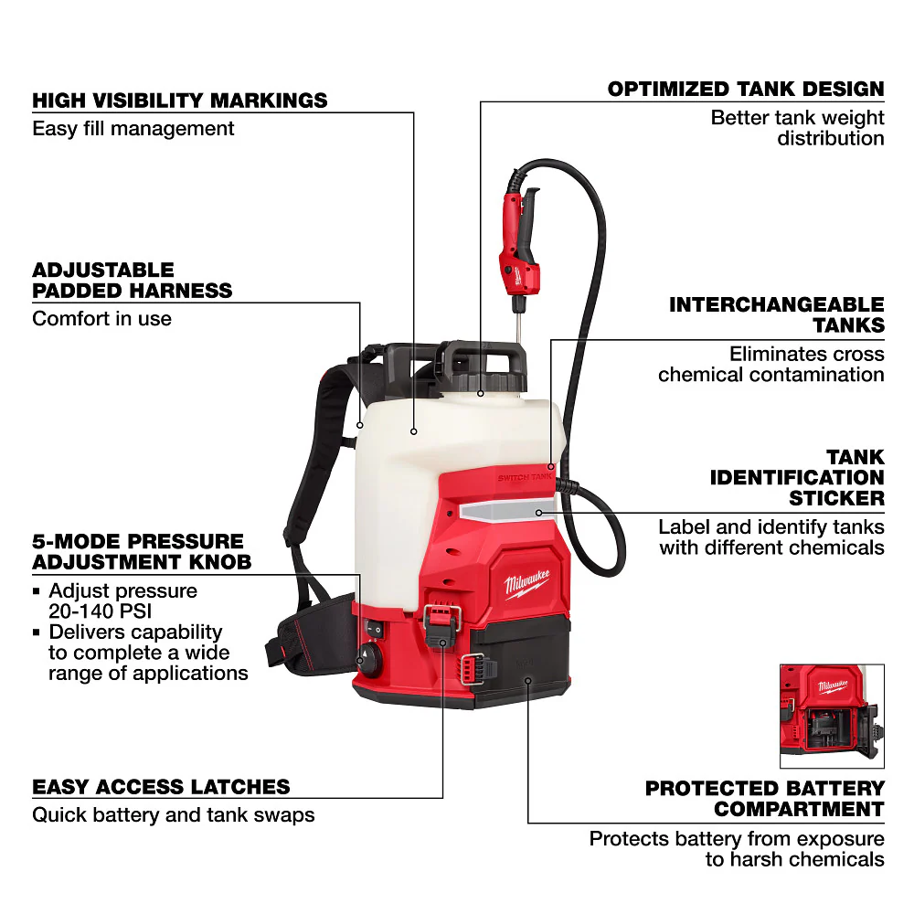 Milwaukee 3019-21PS M18 18V 4-Gallon Backpack Sprayer Kit w/ SWITCH TANK