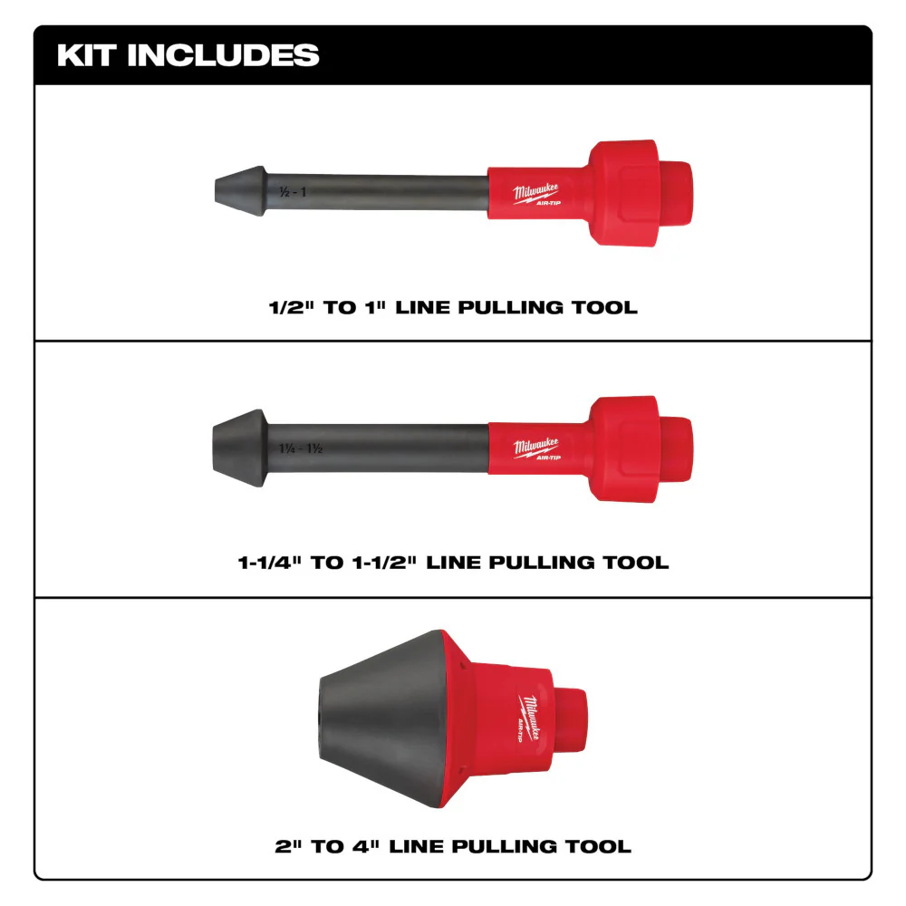 Milwaukee 49-90-2024 AIR-TIP Conduit Line Puller Attachment Kit