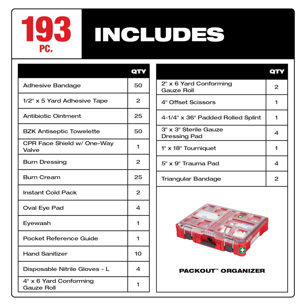 Milwaukee 48-73-8430C 193PC Class B Type III PACKOUT First Aid Kit