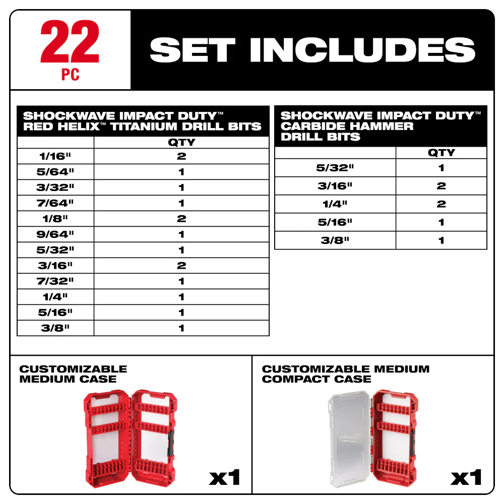 Milwaukee 48-89-4670-B Impact Duty Titanium Drill Bits w/ Hammer Drill Bits Set