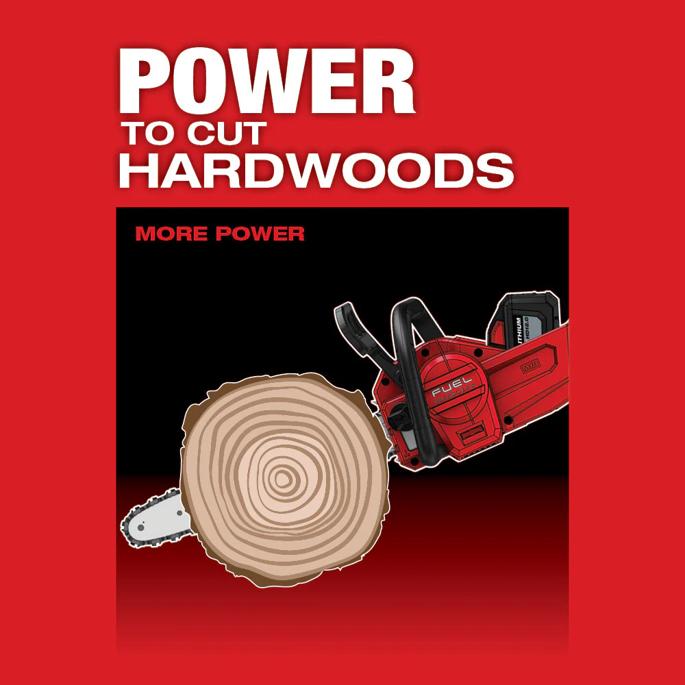 Milwaukee 2727-21HDCH M18 FUEL 18V 16 Cordless Chainsaw w/Extra Replacement Chain