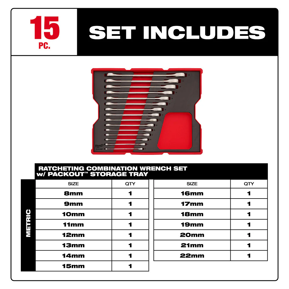 Milwaukee 48-22-0156 Metric Ratcheting Wrench Set in PACKOUT Storage Tray - 15PC