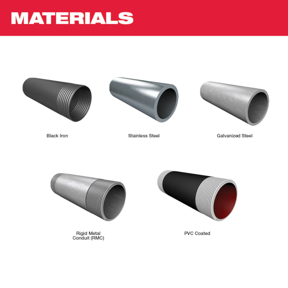 Milwaukee 2874-82HD M18 FUEL 18V Pipe Threader w/ ONE-KEY Kit - Recon