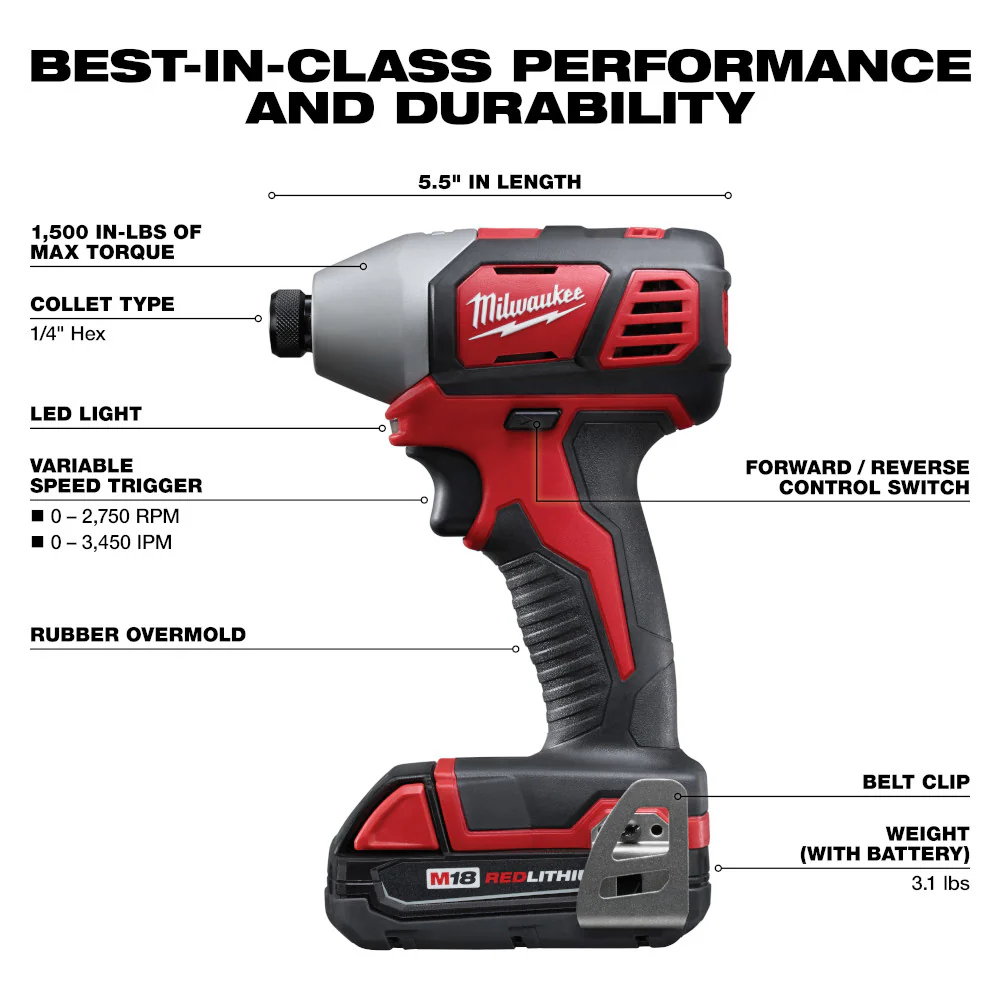 Milwaukee 2656-81 M18 18V 1/4Cordless Hex Impact Driver Kit - Recon