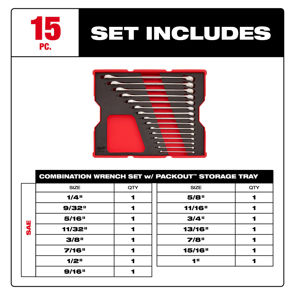 Milwaukee 48-22-0155 SAE Combination Wrench Set w/ PACKOUT Storage Tray - 15PC