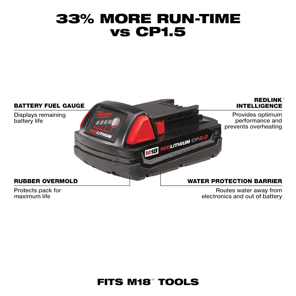 Milwaukee 2749-20x2 M18 FUEL 18 GAUGE 1/4 Crown Stapler Bundle w/ 2AH Battery
