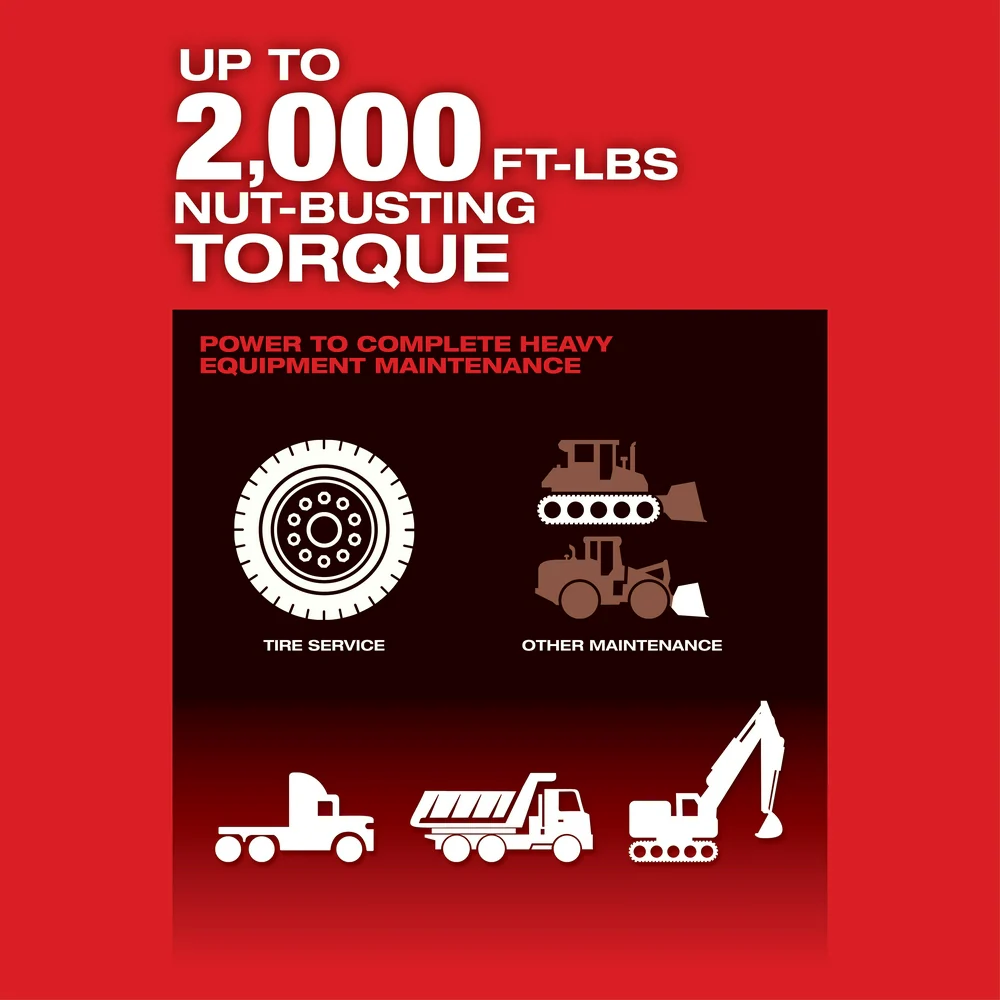 Milwaukee 2869-20 M18 FUEL 18V 1 D-Handle Anvil High Impact Wrench-Bare Tool