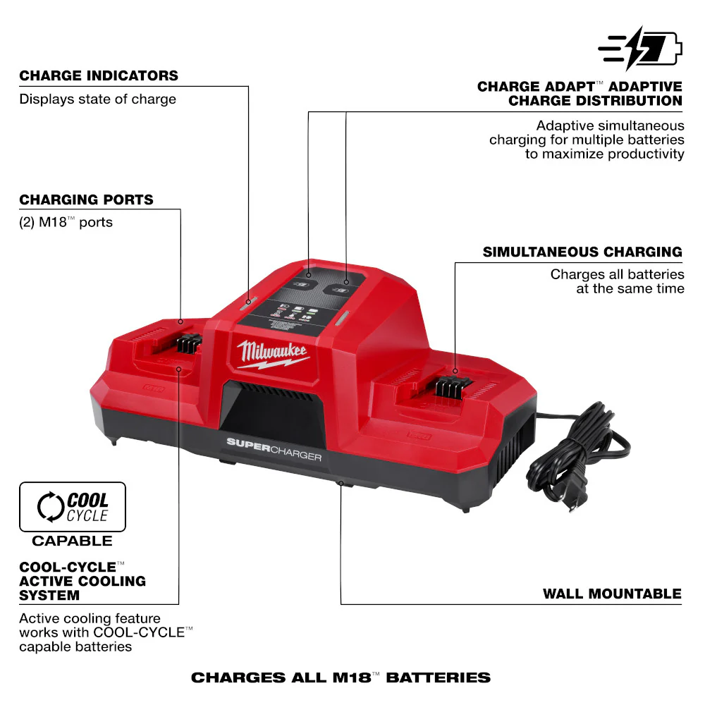 Milwaukee 48-59-1881SC M18 18V Dual Bay Super Charger Starter Kit