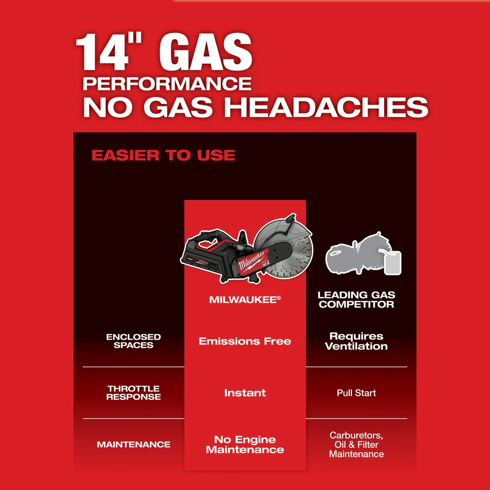 Milwaukee MXF315-0 MX FUEL 14 Cut-Off Saw w/ RAPIDSTOP Brake - Bare Tool