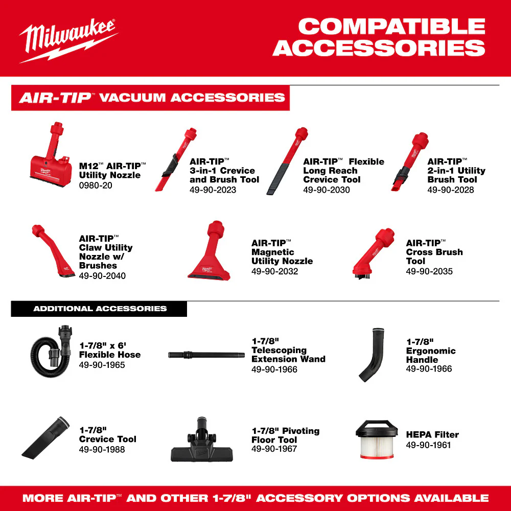 Milwaukee 0895-20 M18 FUEL 18V 3-in-1 Cordless Backpack Vacuum - Bare Tool