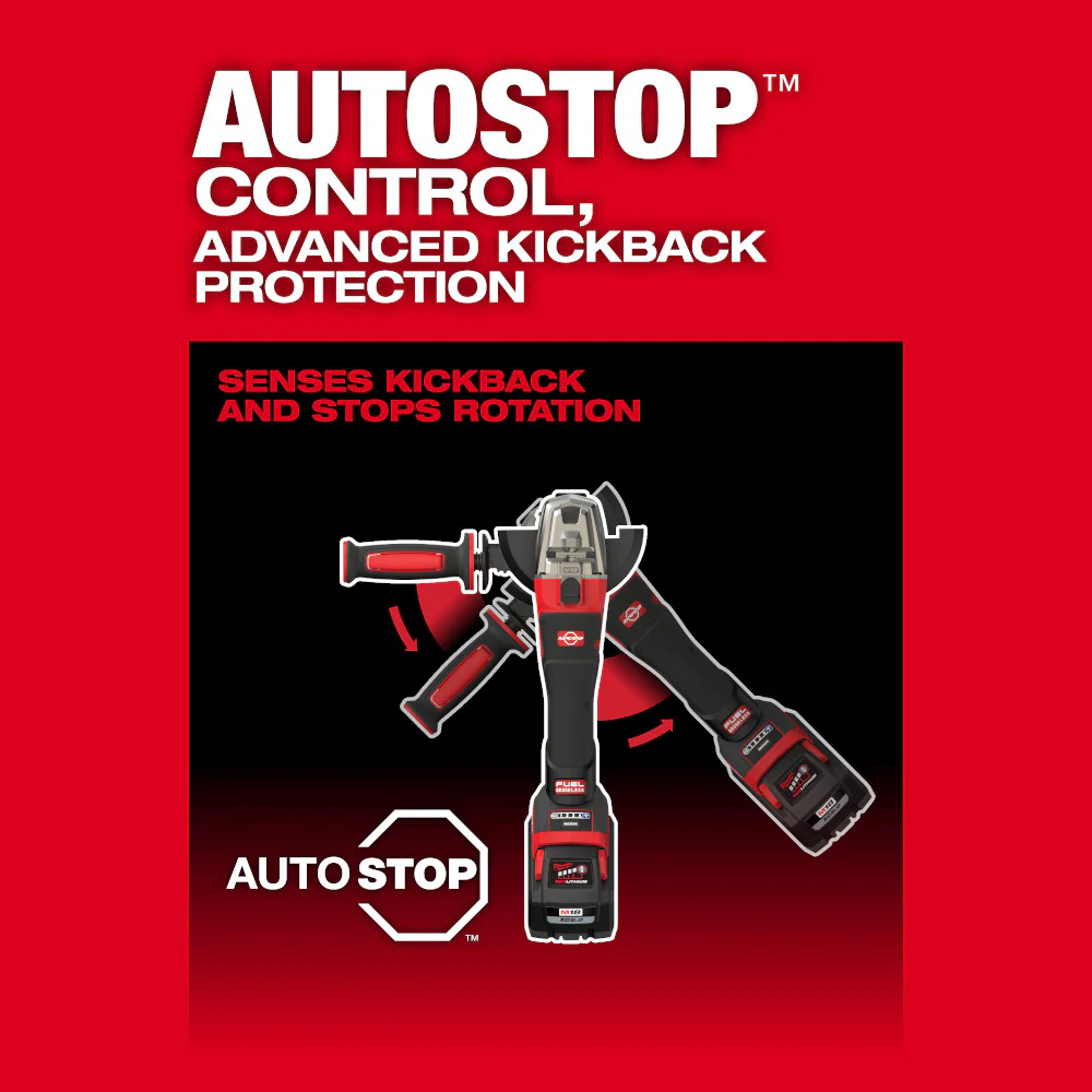 Milwaukee 2986-20 M18 FUEL 18V 4-1/2 / 5 Dual-Trigger Braking Grinder