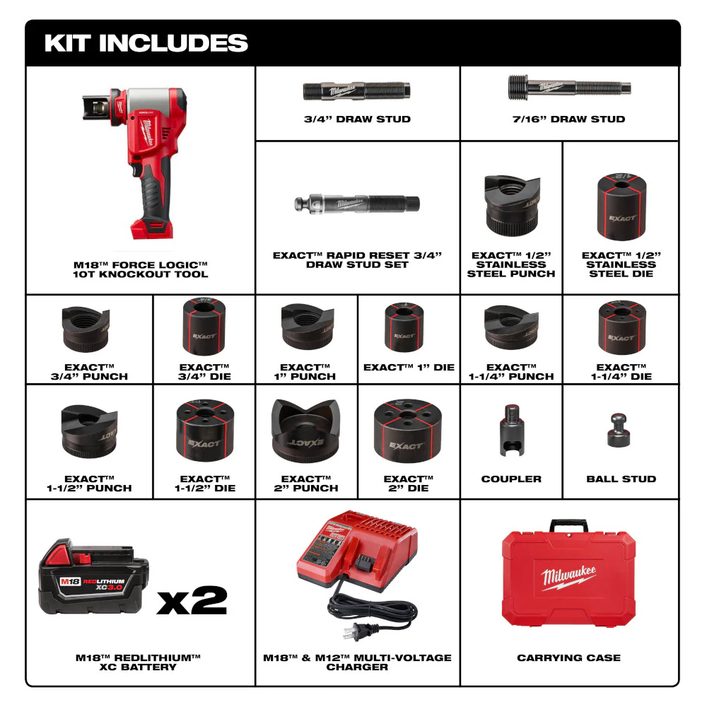 Milwaukee 2676-22 M18 18V FORCE LOGIC 10T Knockout Tool Kit w/ 1/2 -2 Capacity