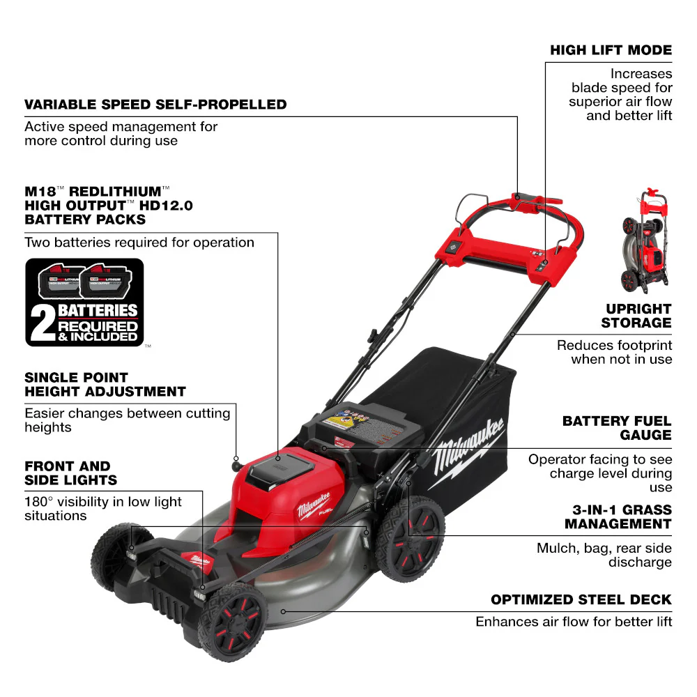 Milwaukee 2823-22PRO Landscaper Kit w/ Mower/Trimmer/Hedger/Edger and Blower