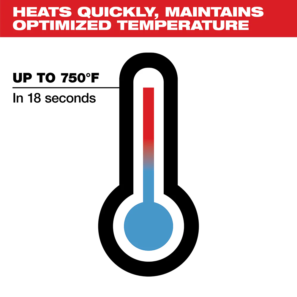 Milwaukee 2488-20 M12 12V Cordless Pivoting Head Soldering Iron - Bare Tool