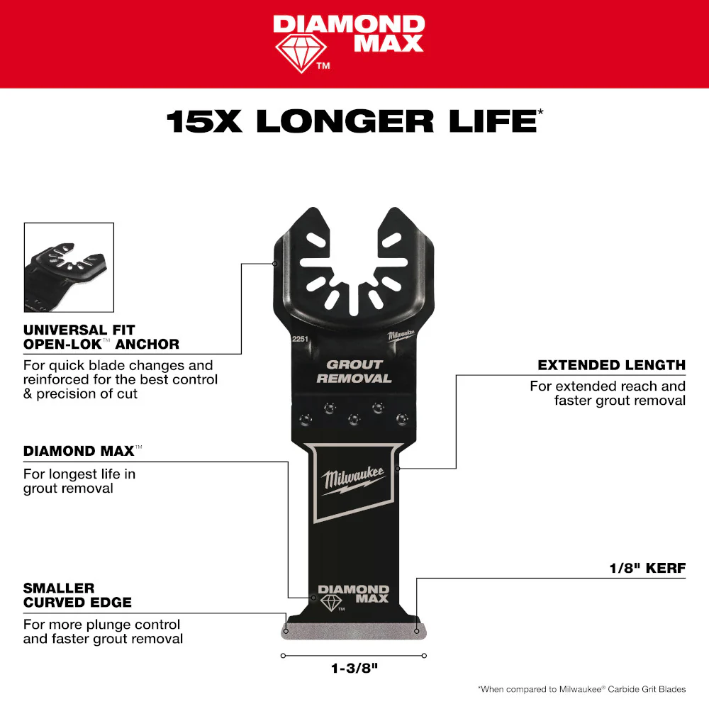 Milwaukee 49-25-2251 OPEN-LOK DIAMOND MAX Grout Removal Multi-Tool Plunge Blade