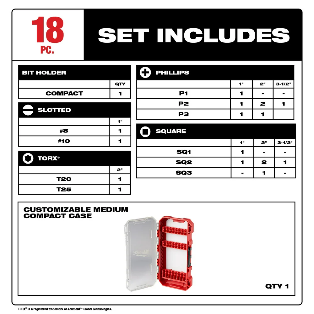 Milwaukee 48-32-4403 Optimized Shockzone Steel Impact Driver Bit Set - 18pc