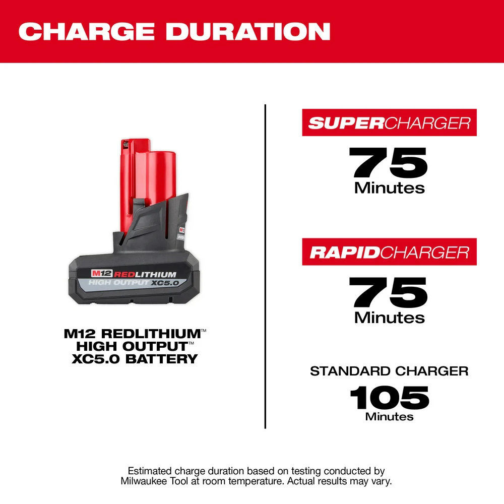 Milwaukee 48-11-2450 M12 12V REDLITHIUM HIGH OUTPUT XC5.0 Battery