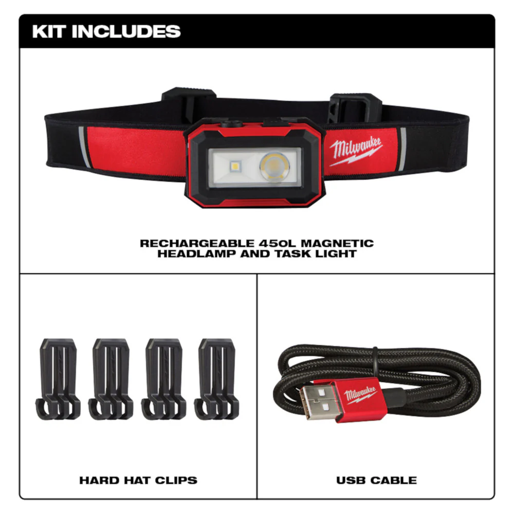 Milwaukee 2012R Rechargeable Magnetic Headlamp and Task Light w/ 450 Lumens