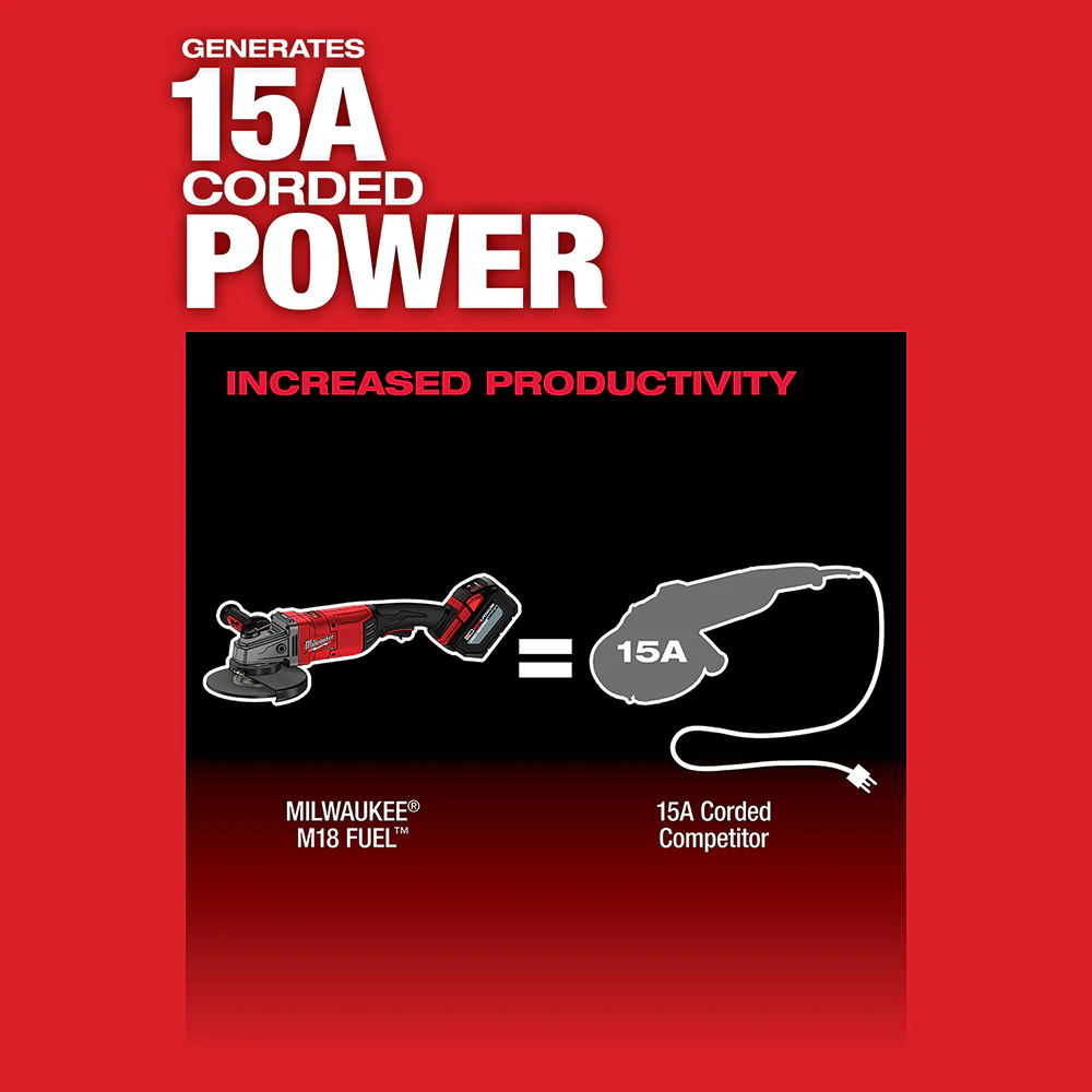 Milwaukee 2785-80 M18 FUEL 18V 7/9 Large Angle Grinder Kit - Bare Tool. Recon